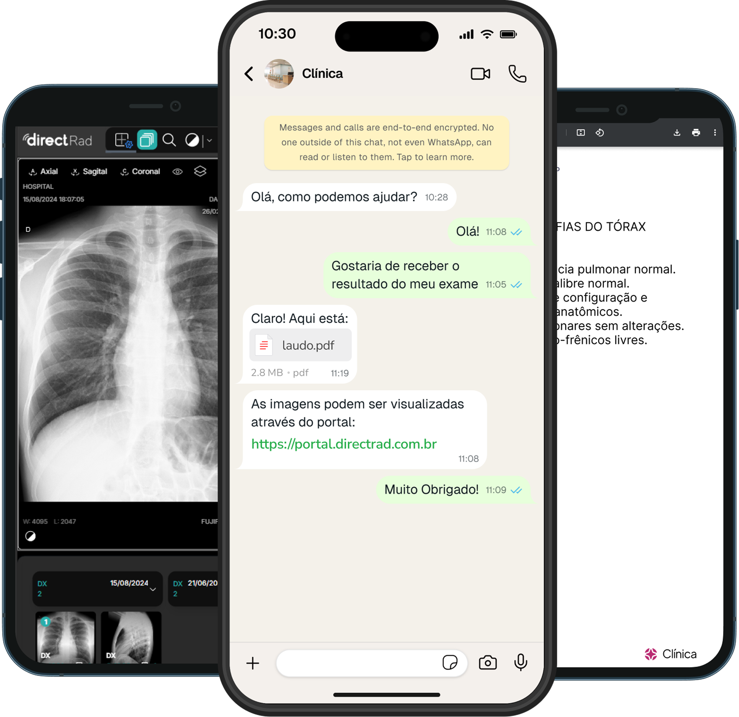 Automação WhatsApp
